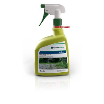 Ураган Форте (спрей), гербіцид суцільної дії, 1 л, Syngenta