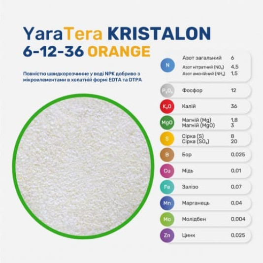 YaraTera Kristalon NPK 6-12-36 Orange (ЯраТера Крісталон Помаранчевий), водорозчинне добриво, 25 кг YaraTera Kristalon NPK 6-12-36 Orange (ЯраТера Крісталон Помаранчевий), водорозчинне добриво, 25 кг