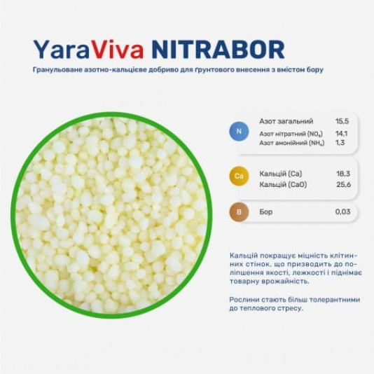 YaraLiva NITRABOR (ЯраЛива Нитрабор), кальциевая селитра, 25 кг YaraLiva NITRABOR (ЯраЛива Нитрабор), кальциевая селитра, 25 кг